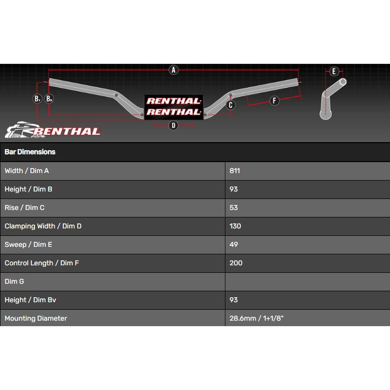 RENTHAL MODERN RETRO LIMITED EDITION 996 TWINWALL - PURPLE