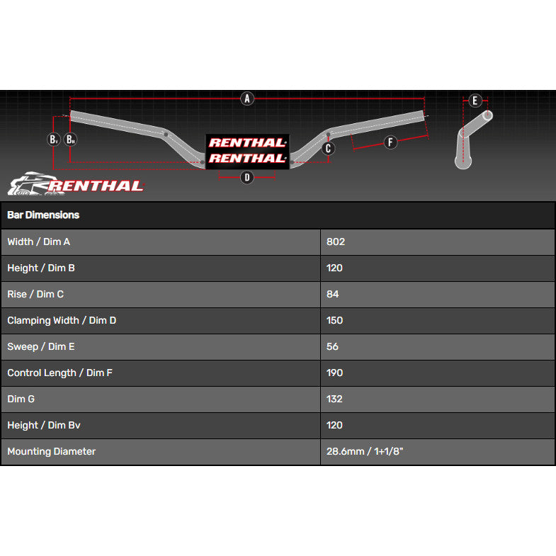 RENTHAL 609 FATBAR HIGH - BLACK