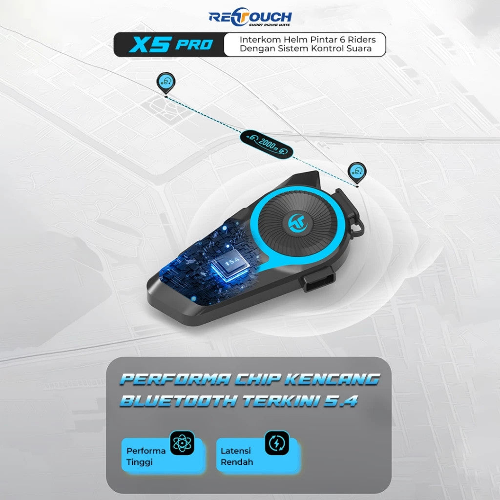 RETOUCH INTERCOM X5 PRO
