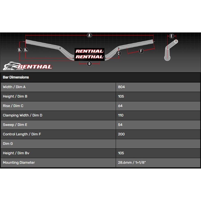 RENTHAL MODERN RETRO LIMITED EDITION 997 TWINWALL - PURPLE