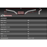 RENTHAL 609 FATBAR HIGH - BLACK