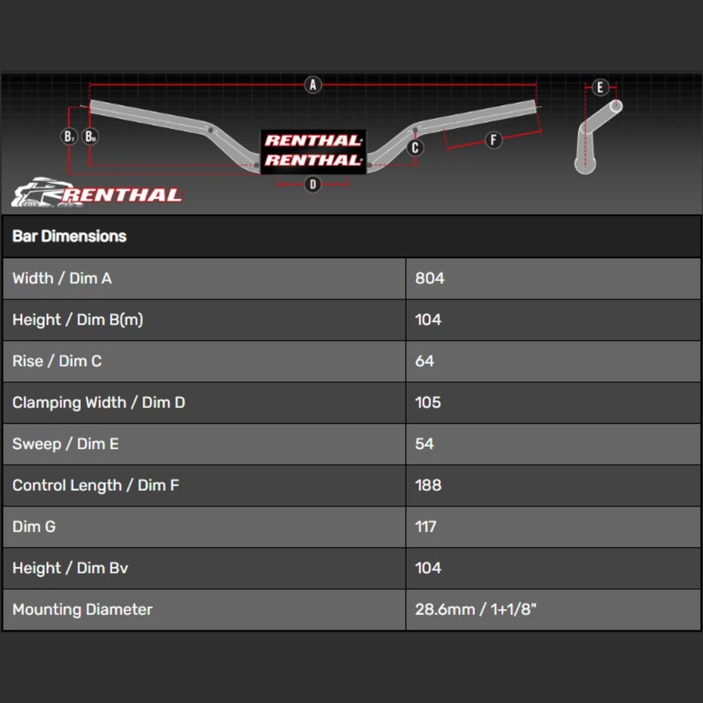 RENTHAL 604 FATBAR MID - RED
