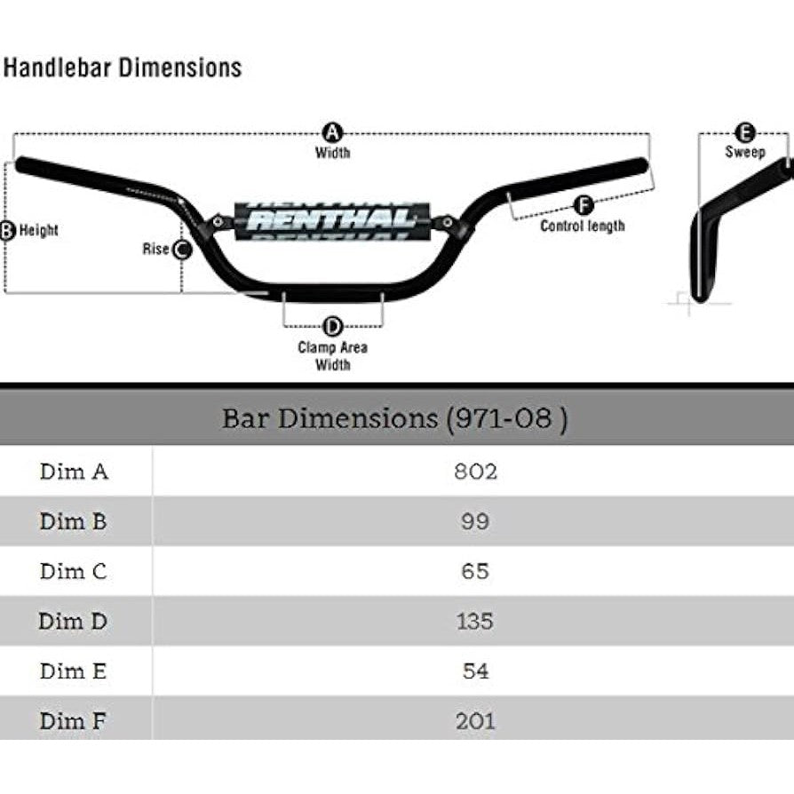 RENTHAL 971 LOW 7/8" BAR (UK) LOW - RED